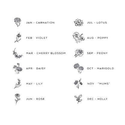 Birth Flower Charm